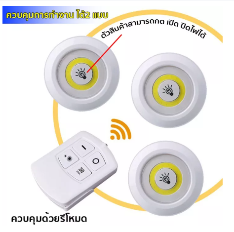 ROB81-ไฟติดผนัง LED พร้อมรีโมท LED LIGHT WITH SET OF 3 ปรับลดความสว่างได้(ชุด 3 ชิ้น)