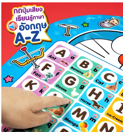 JIN55-แผ่นการเรียนรู้ Click to read เสียงโดราเอมอน แผนการเรียนรู้ มีเสียง สอนภาษาไทย สำหรับเด็ก ของเล่นสร้างพัฒนาการเด็กให้เรียนรู้ภาษาได้