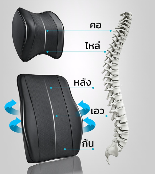 GX84-หมอนรองคอในรถ หมอนรองคอ พนักพิงศรีษะ ช่วยผ่อนคลาย อุปกรณ์ตกแต่งในรถยนต์